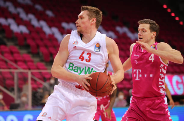 播商的收益 播商的收益